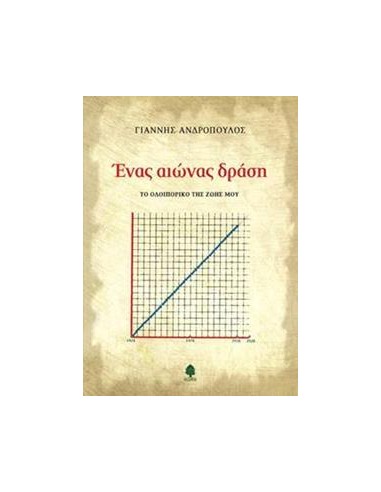 ΕΝΑΣ ΑΙΩΝΑΣ ΔΡΑΣΗ