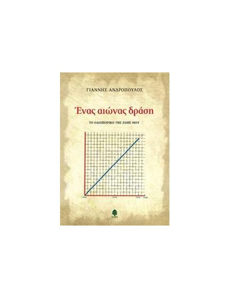 ΕΝΑΣ ΑΙΩΝΑΣ ΔΡΑΣΗ