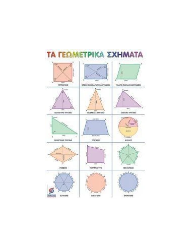 ΤΑ ΓΕΩΜΕΤΡΙΚΑ ΣΧΗΜΑΤΑ