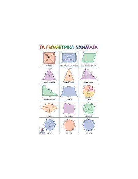 ΤΑ ΓΕΩΜΕΤΡΙΚΑ ΣΧΗΜΑΤΑ