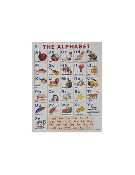 THE ALPHABET (ΑΦΙΣΑ)