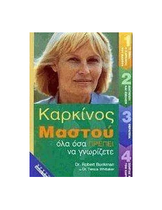 ΚΑΡΚΙΝΟΣ ΜΑΣΤΟΥ